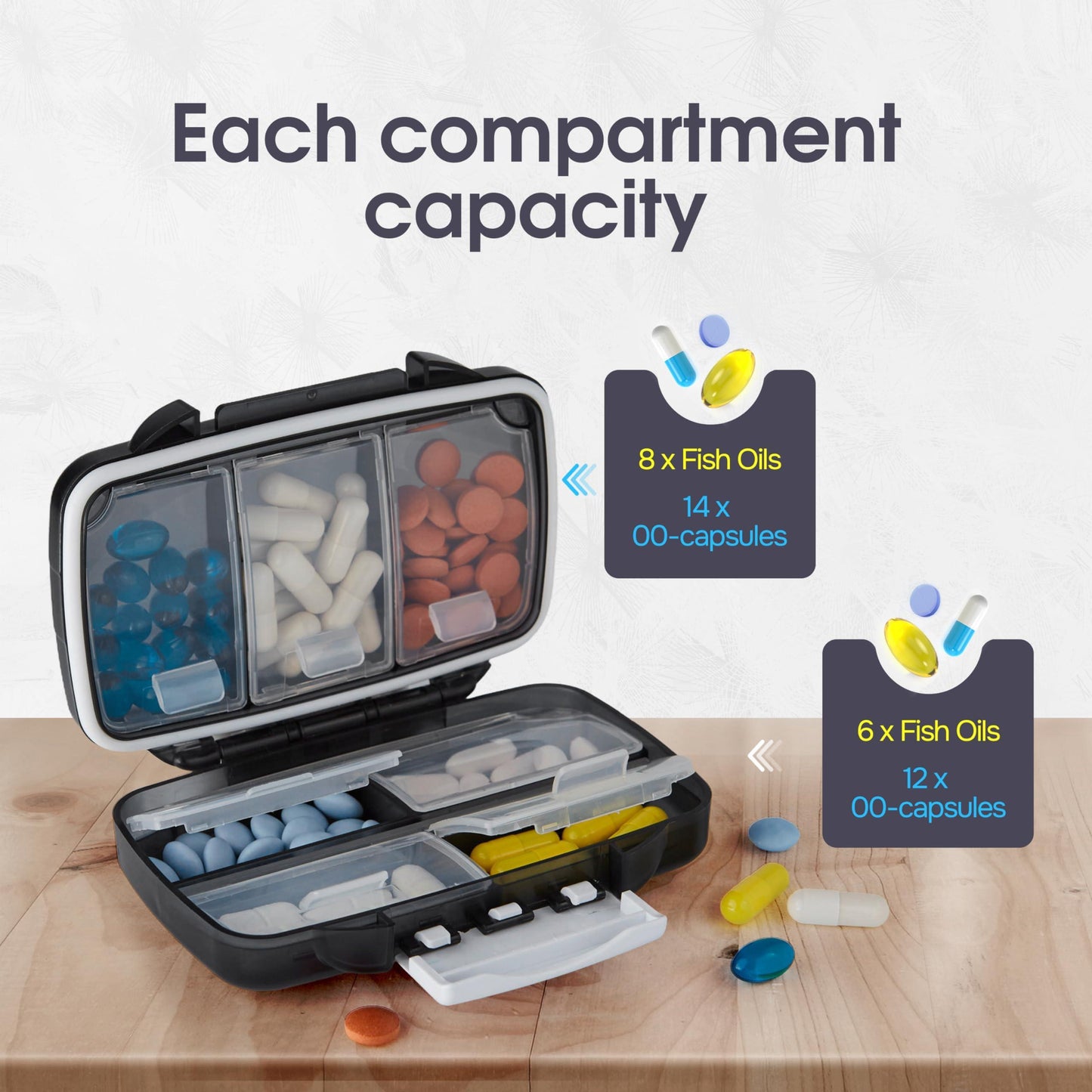 Travel Pill Organizer Moisture Proof Pill Holder Daily Medicine