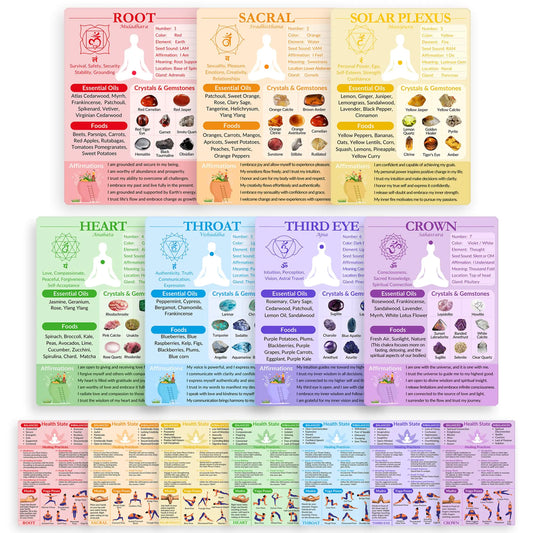 7 Chakras Cards Double-Sided Quick Reference Guide for Chakra Healing Meditation & Yoga Cards with Crystals Essential Oils Affirmations Yoga Poses etc. - Beginner Friendly Spiritual Gift